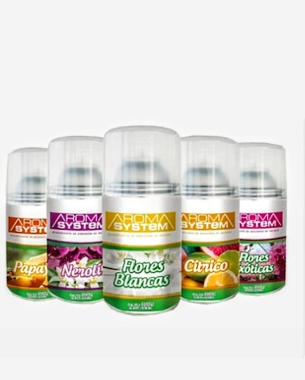 Aroma System AEROSOL AROMA SYSTEM
